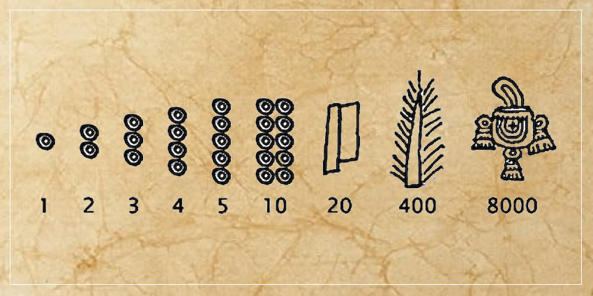 Aztec Numbers